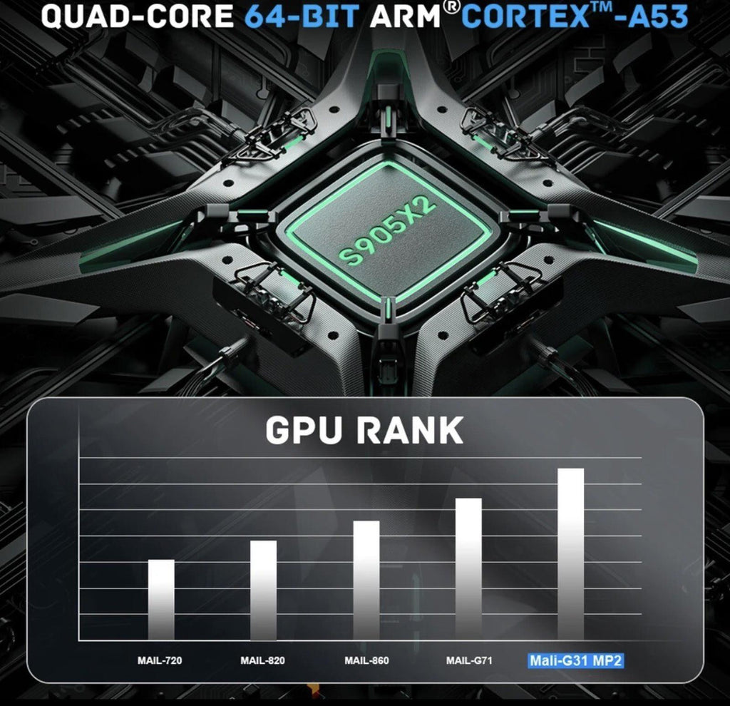 SUPER CONSOLE X2 PRO (256GB) RETRO 108000 GAMES CONSOLE SMART TV Box!