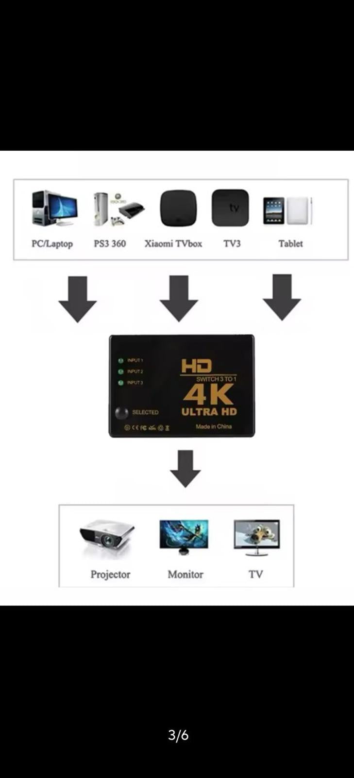 3 Port 3 IN 1 OUT 3 INPUT 1 OUTPUT HDMI SPLITTER SWITCH BOX HUB 3D UHD 1080P 4K